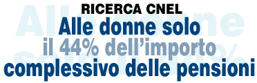 Alle donne solo il 44% dell'importo complessivo delle pensioni